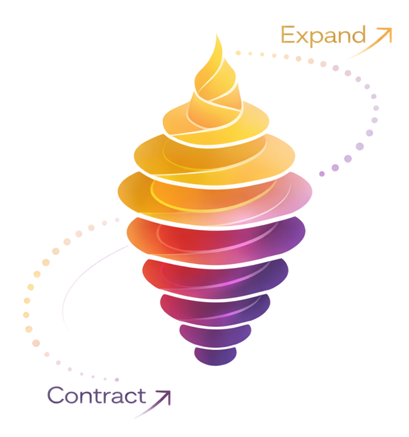 I-Evolve expand contract logo